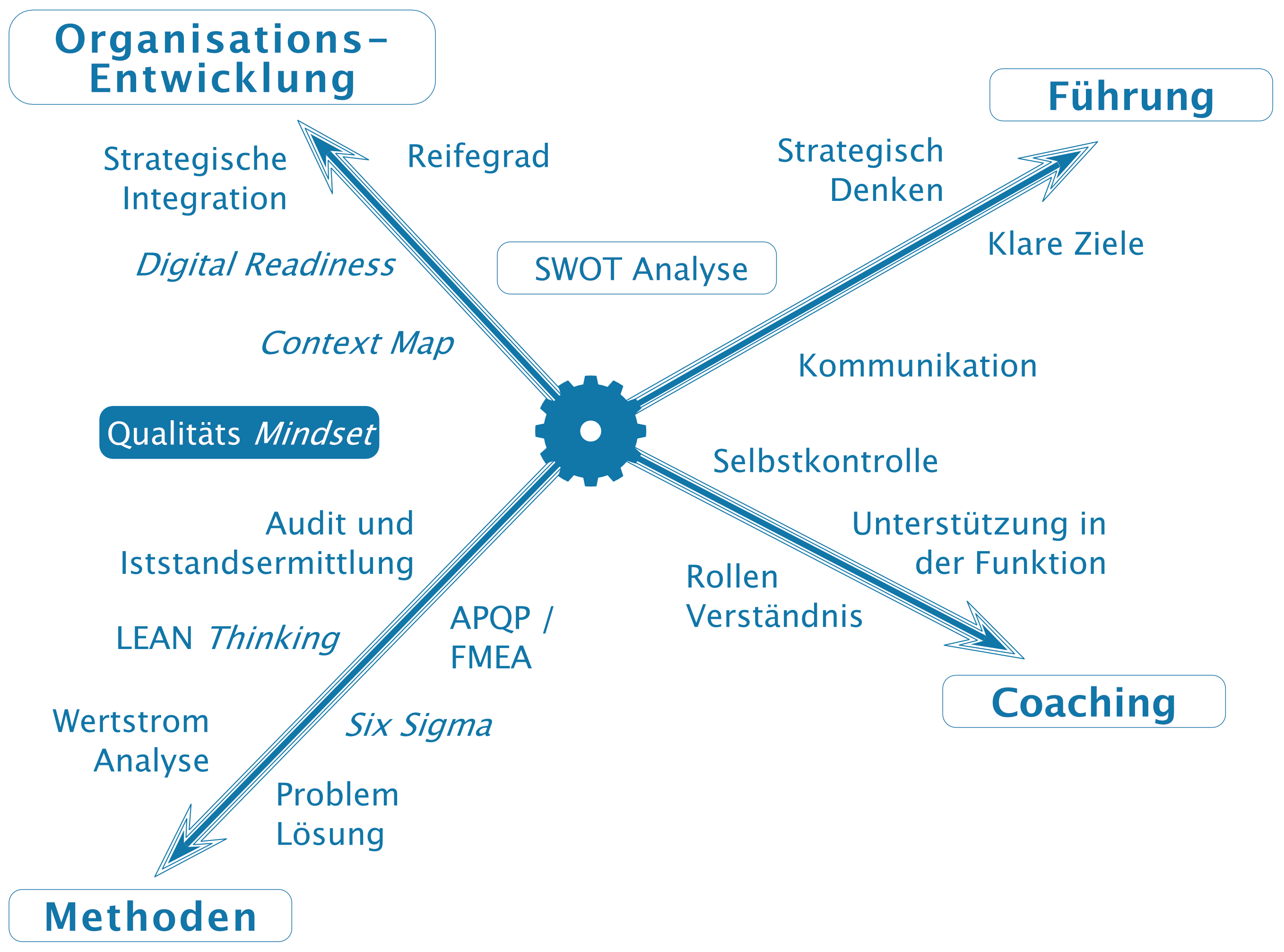 Unsplashed background img 1