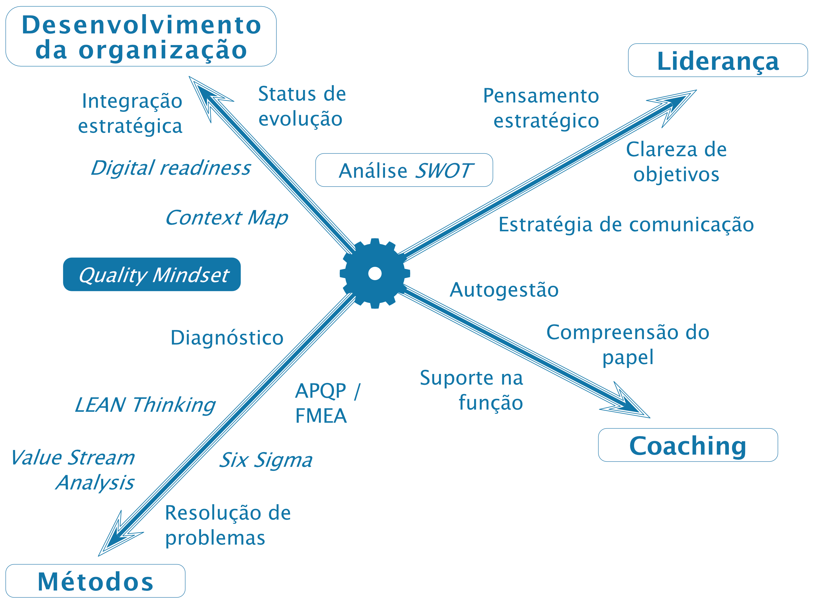 Unsplashed background img 1