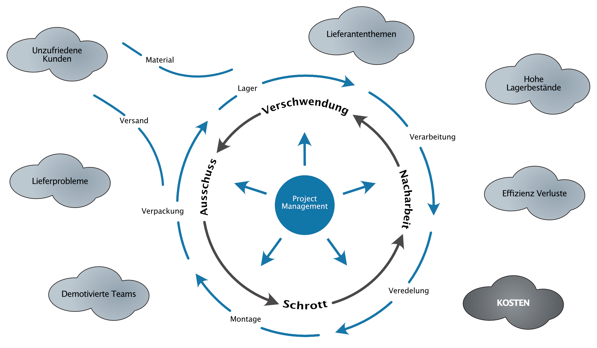 Unsplashed background img 1